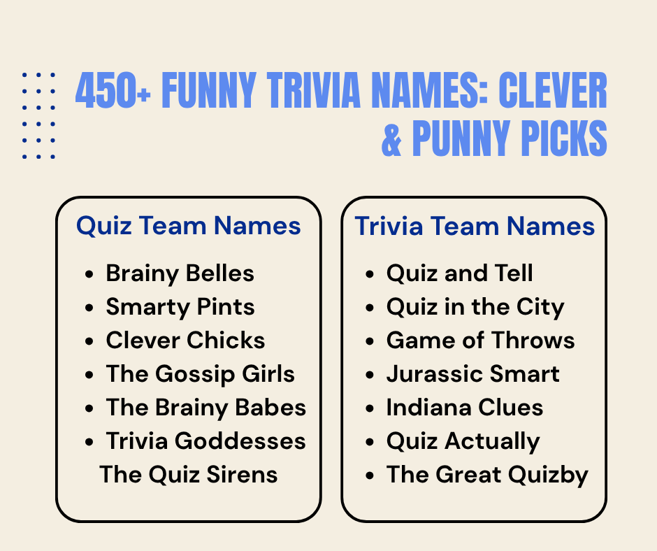 Funny Trivia Team Names