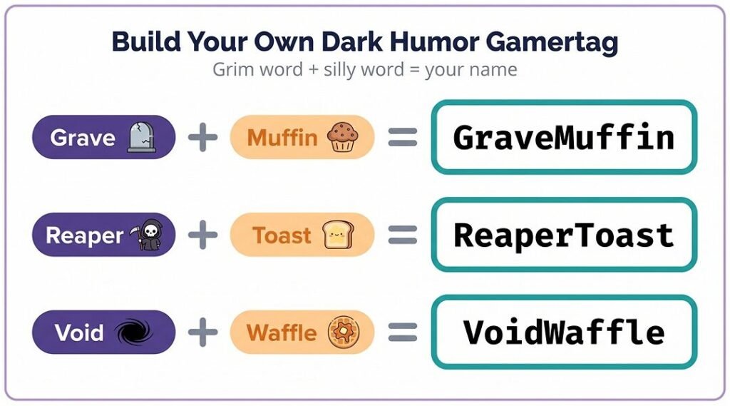 Dark Humor Gamertags Generator
