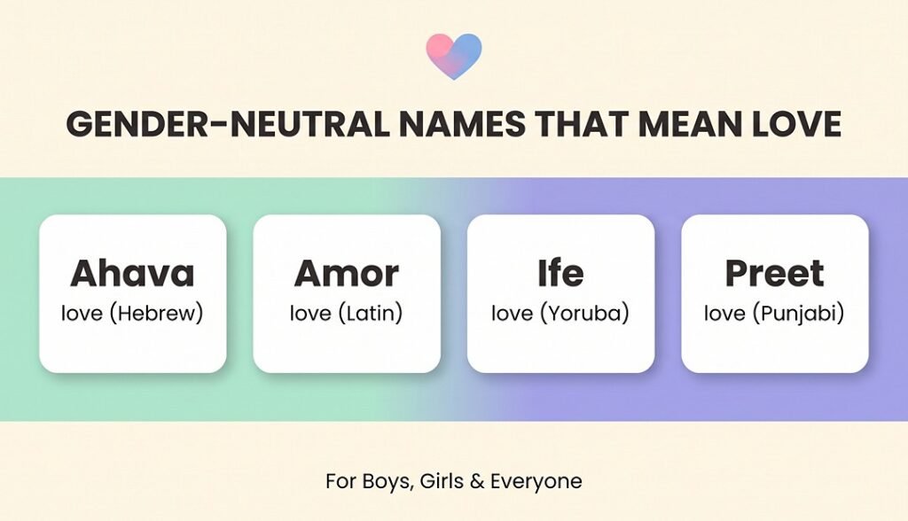Gender-Neutral Names That Mean Love