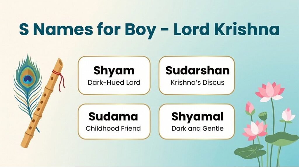 S Names for Boy Hindu Lord Krishna