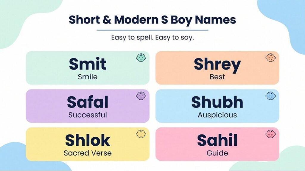 Stylish S-Letter Boy Names