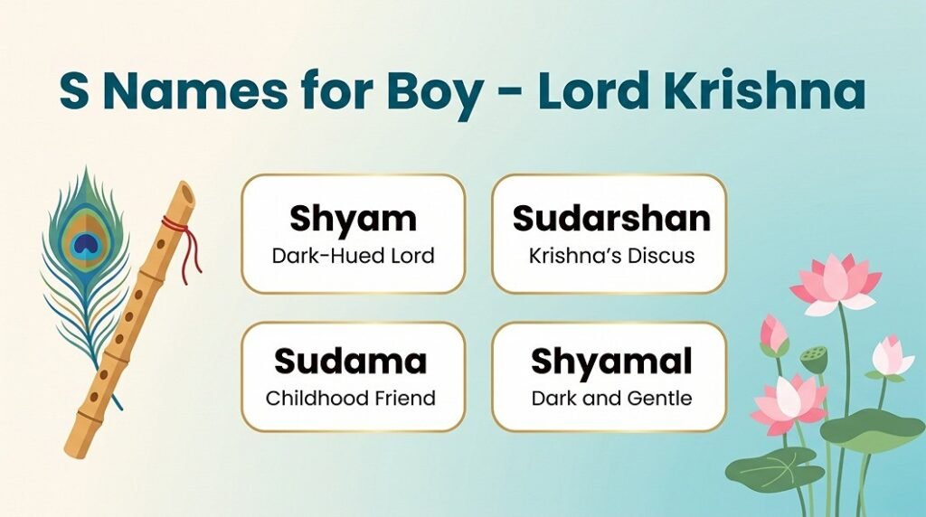 Tamil Names Starting with Sa for Baby Boy